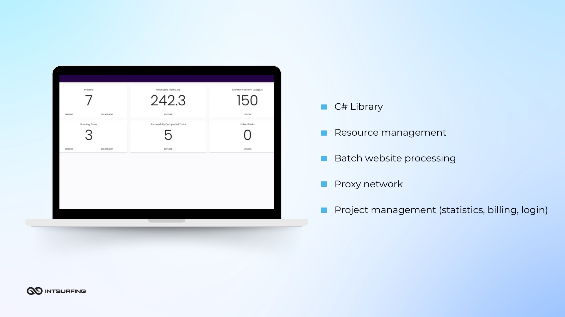Easy to use standardized tool for data collection