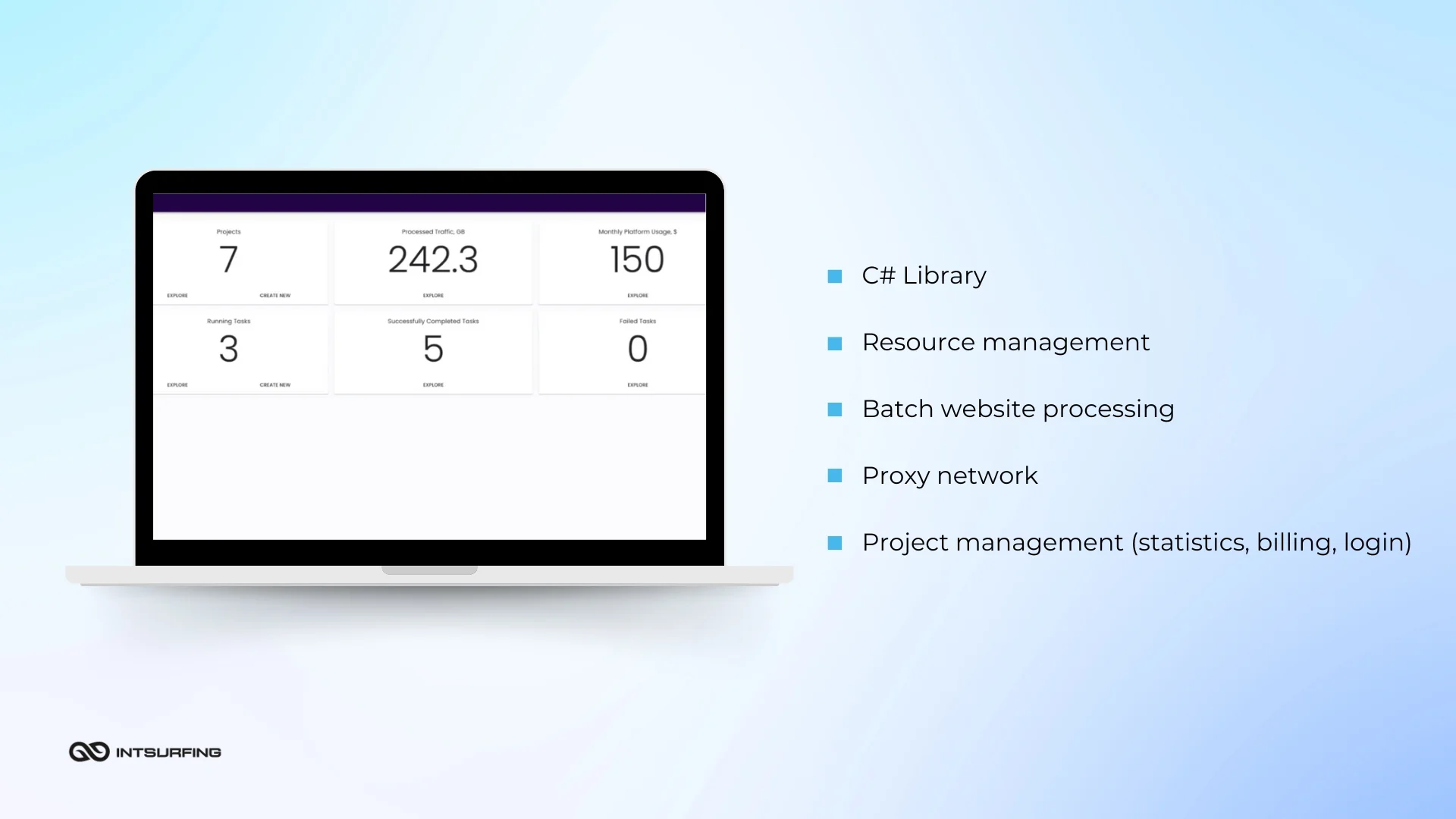 Easy to use standardized tool for data collection