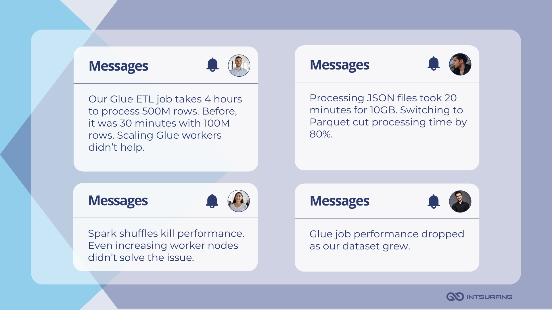 Frequent issues when dealing with slow ETL jobs