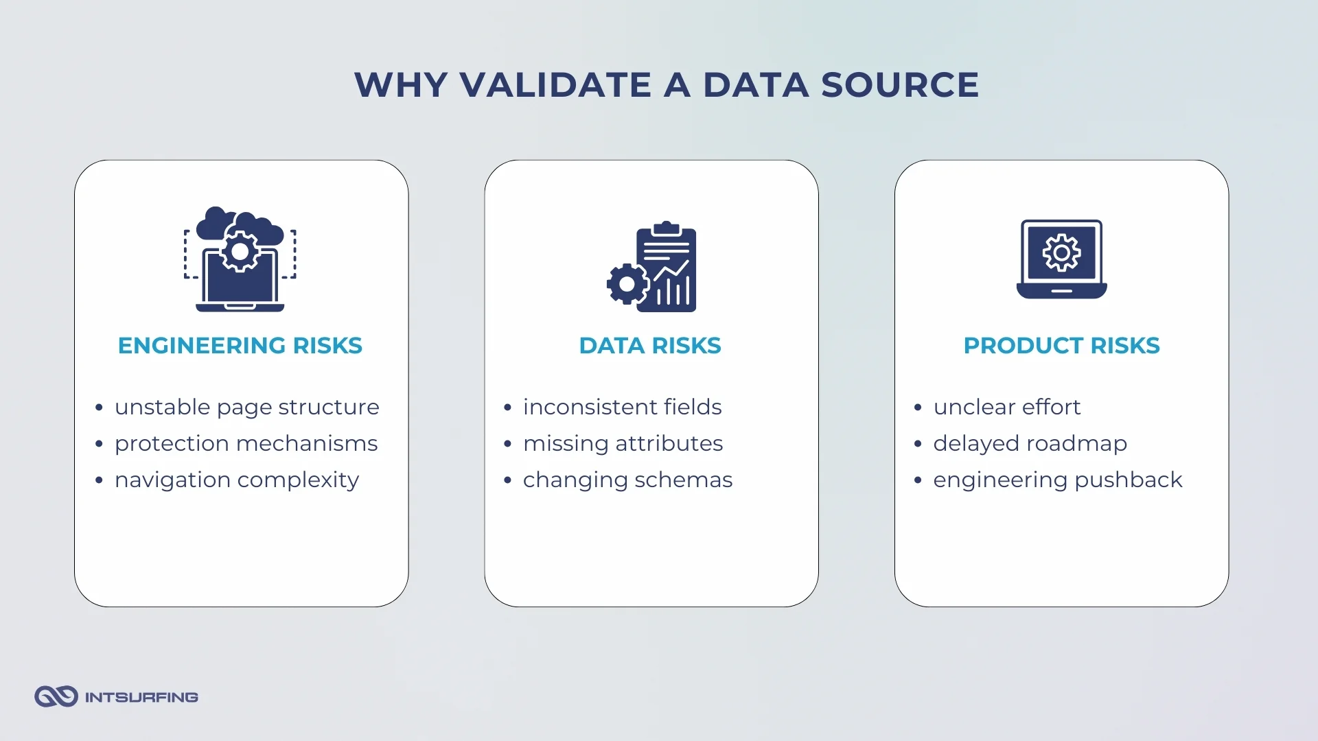 Why it&rsquo;s important to evaluate a website as a data source