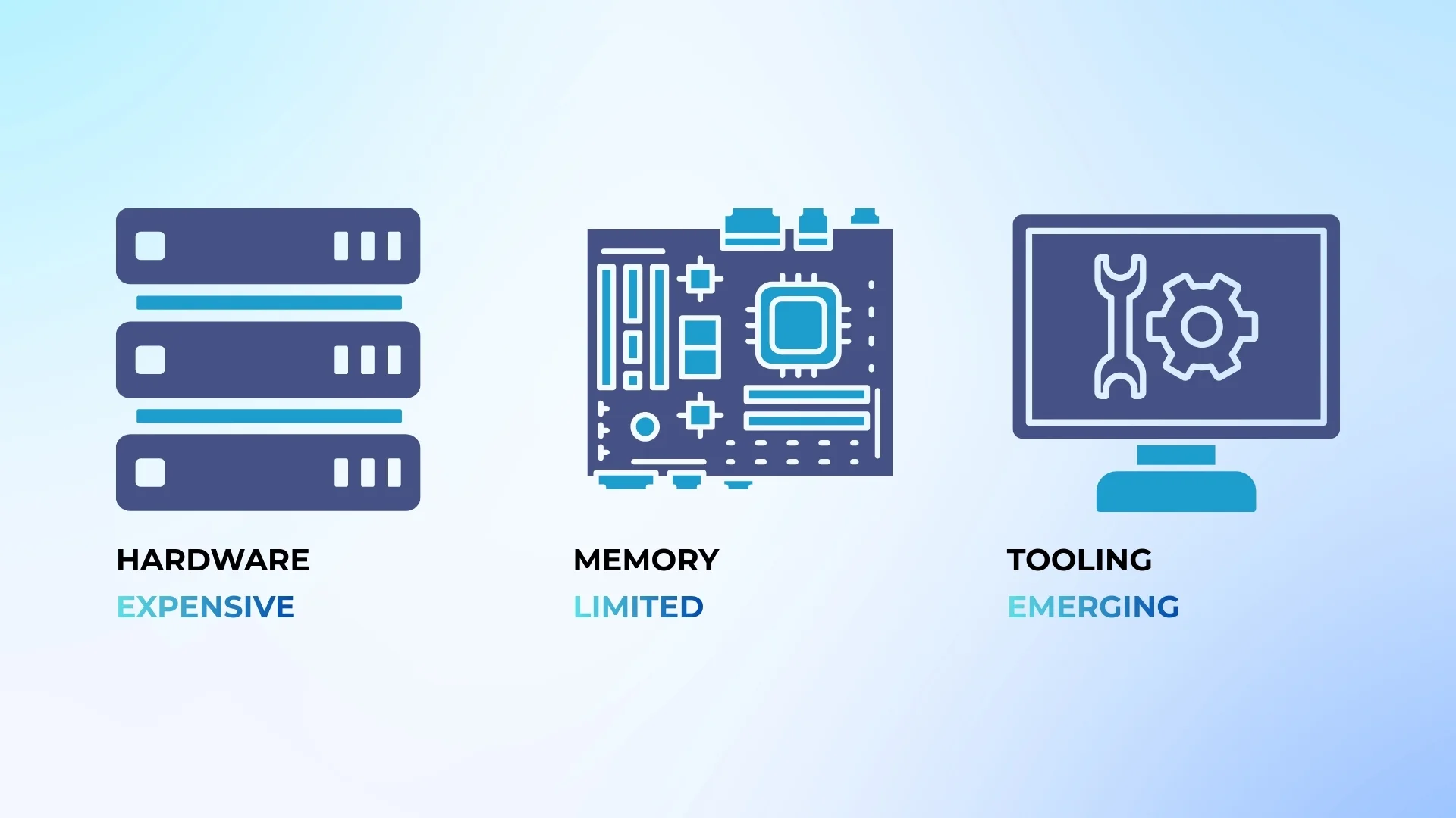 Building reliable ETL under strict limits